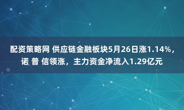 配资策略网 供应链金融板块5月26日涨1.14%，诺 普 信领涨，主力资金净流入1.29亿元