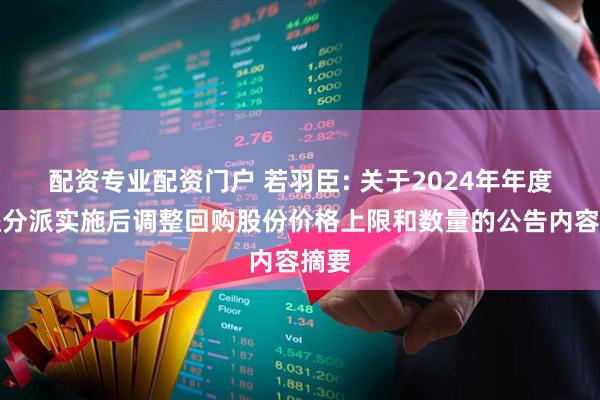 配资专业配资门户 若羽臣: 关于2024年年度权益分派实施后调整回购股份价格上限和数量的公告内容摘要